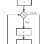 for_loop_flowchart.png