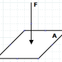 f_vs_a.png