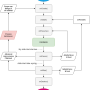 android_activity_cycle.png